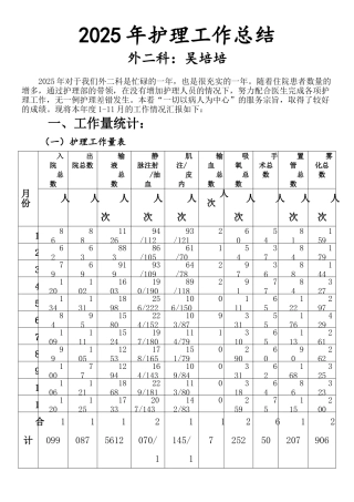 外二科2025年护理工作总结