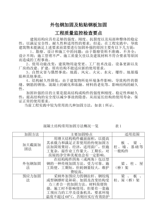外包钢加固及粘贴钢板加固工程质量监控检查要点