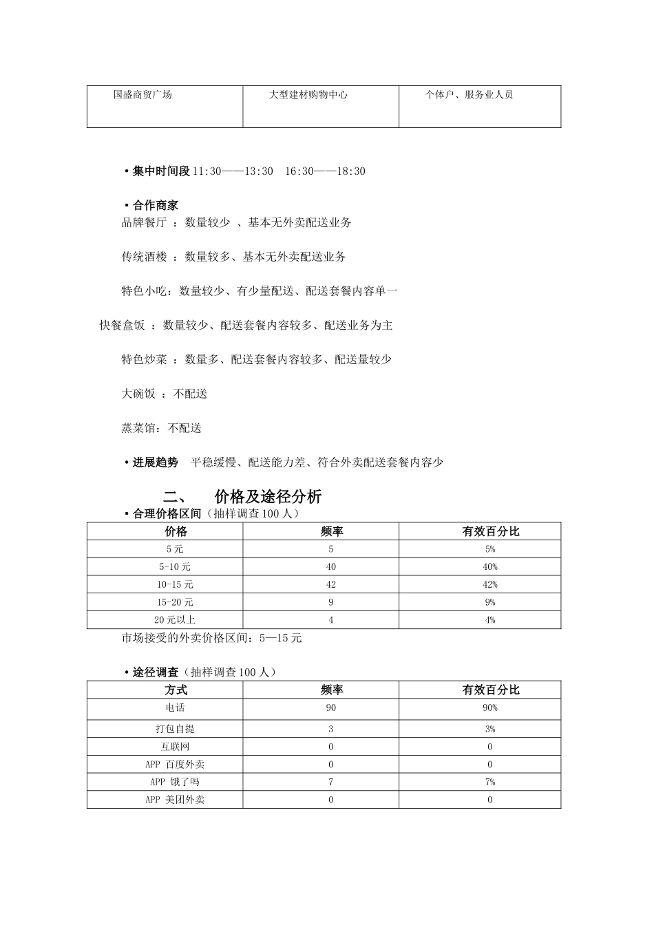 外卖市场调查报告_第2页