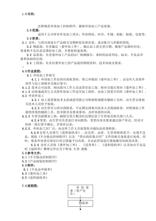外发加工控制程序