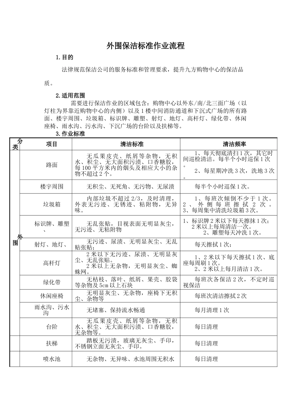 外围保洁标准作业流程_第1页