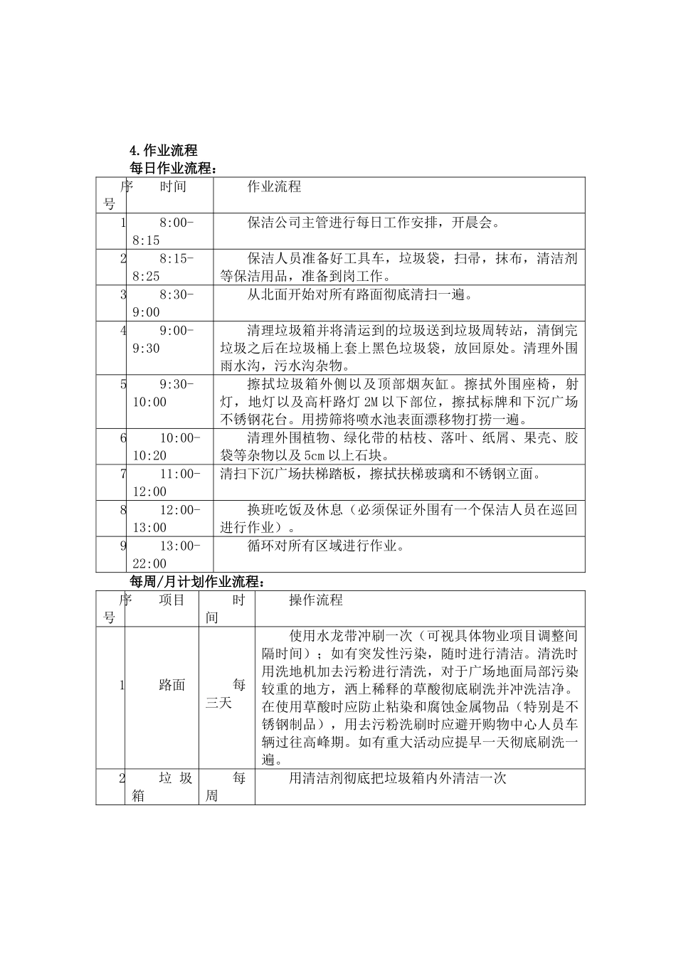 外围保洁标准作业流程_第2页