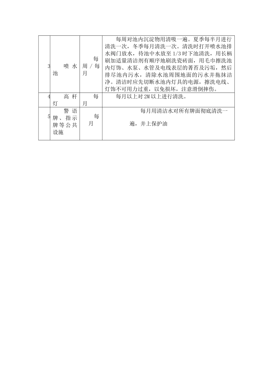 外围保洁标准作业流程_第3页
