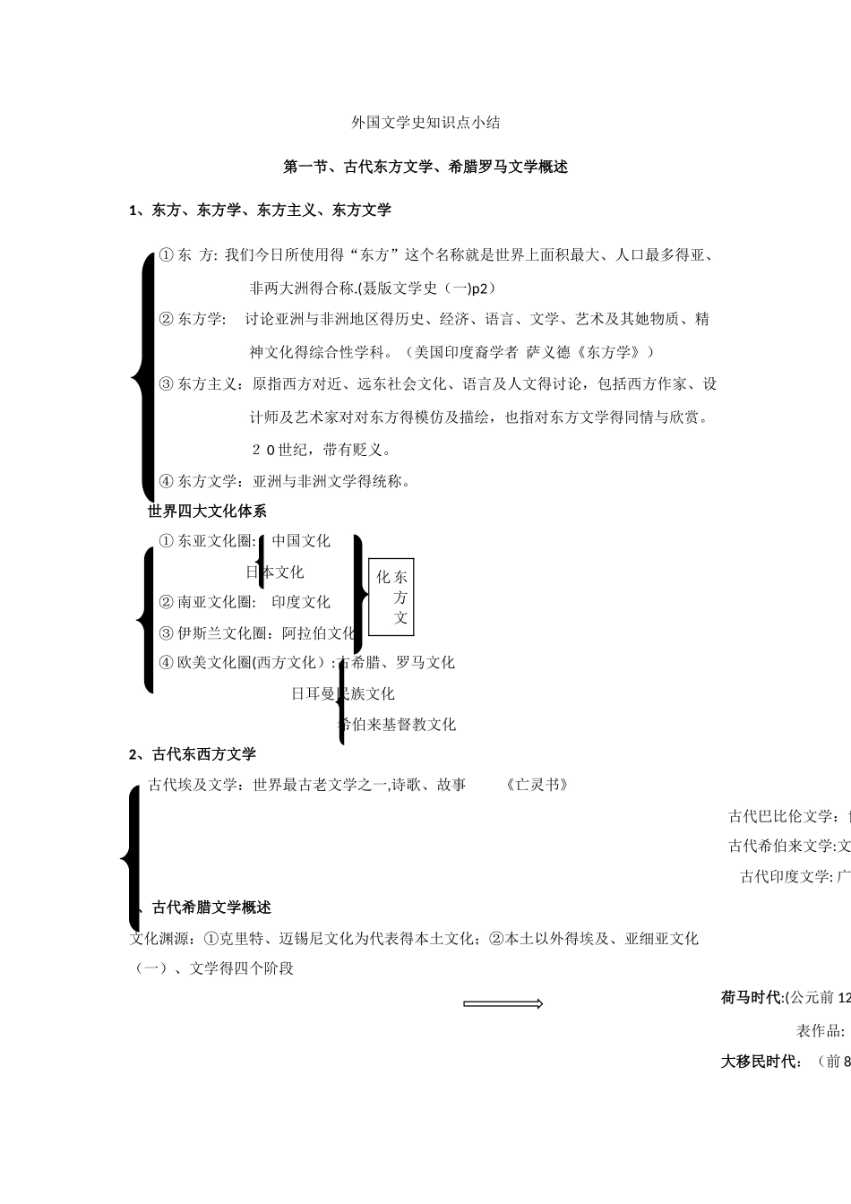 外国文学史笔记_第1页