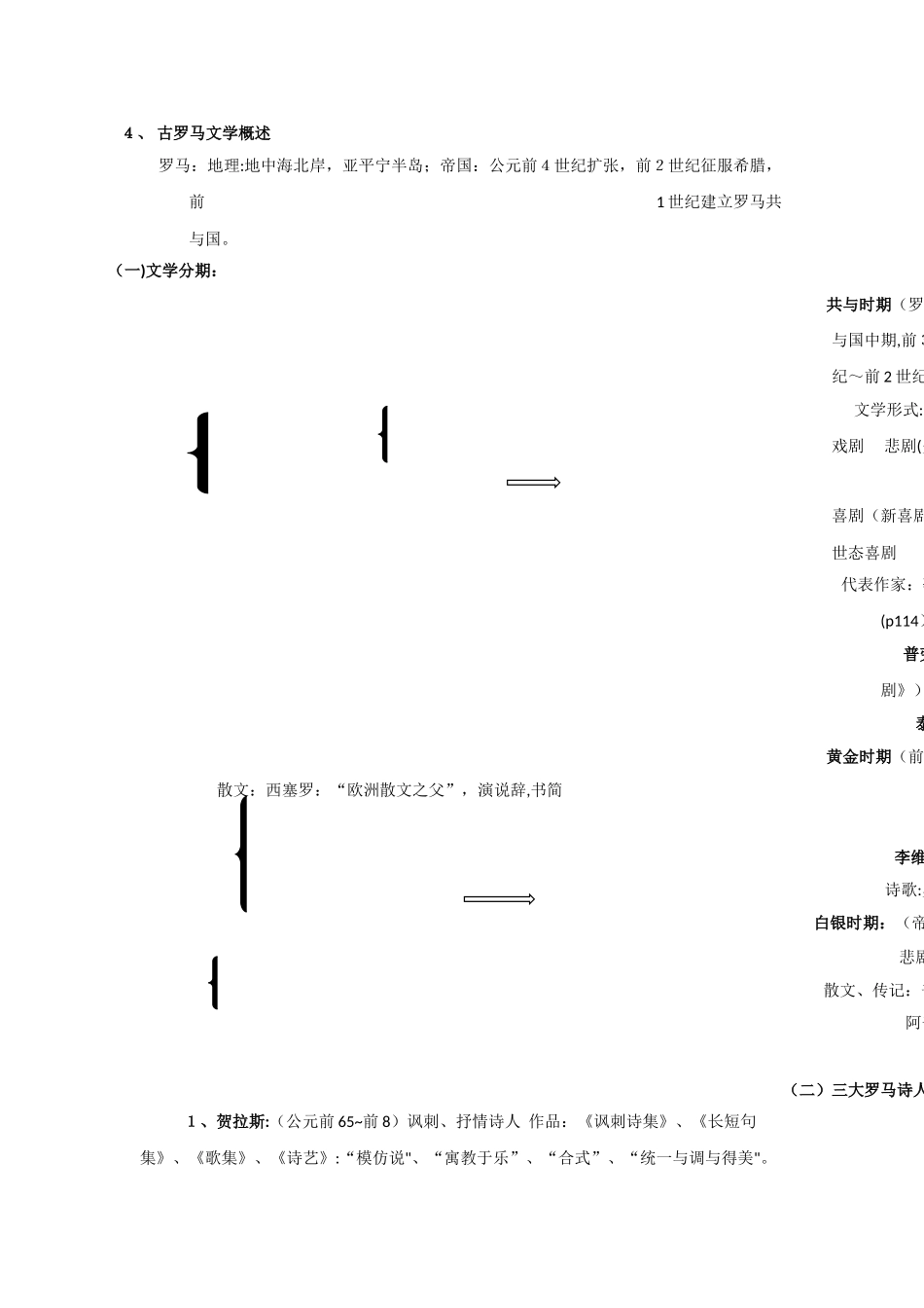 外国文学史笔记_第3页