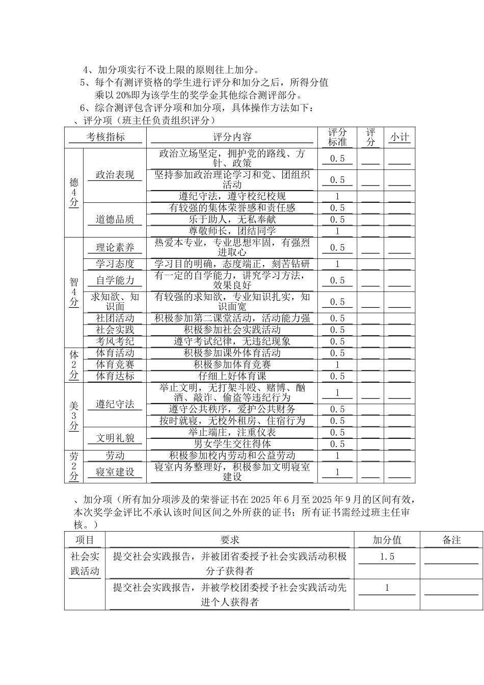 外国语学院奖学金测评方案_第2页