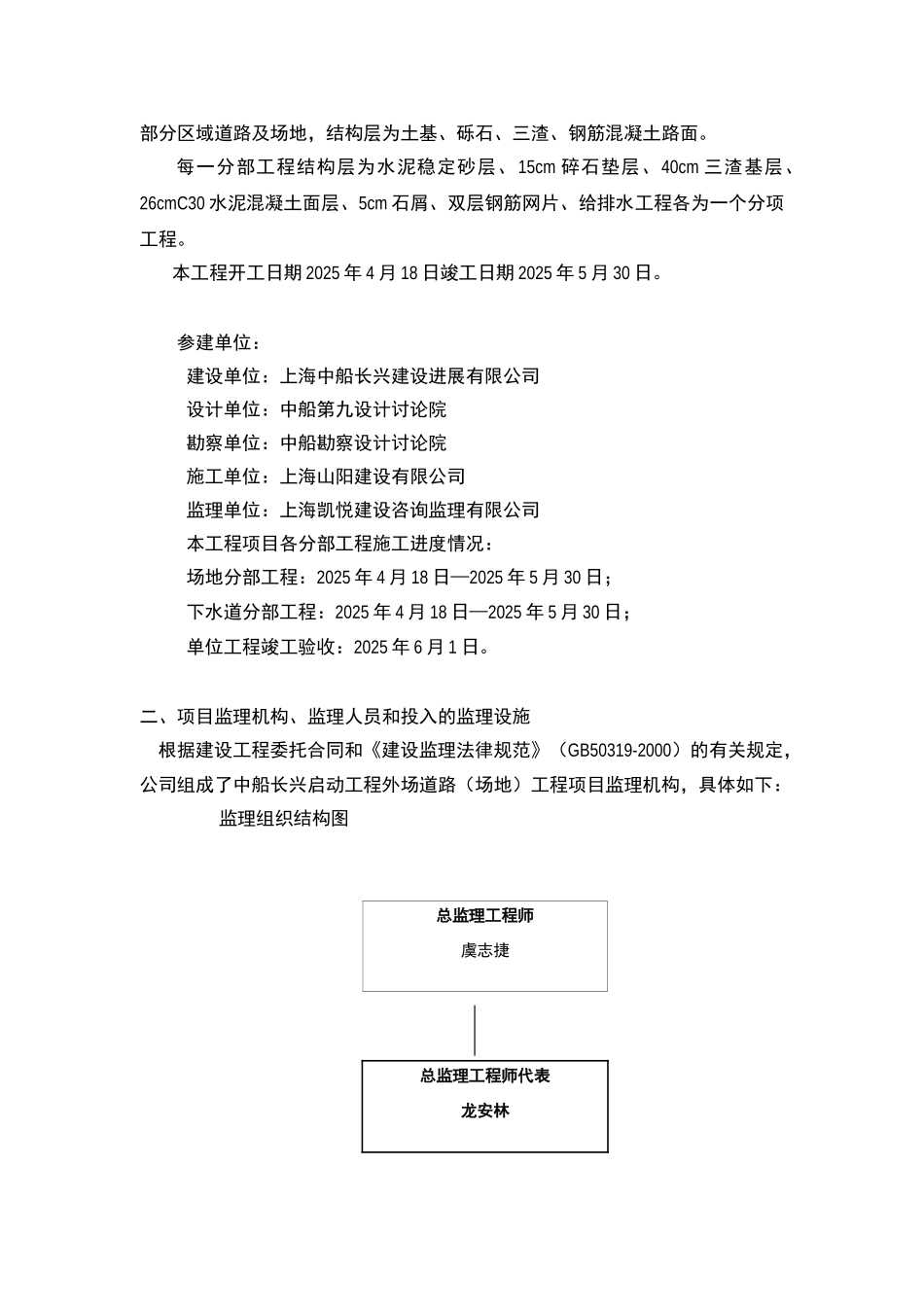 外场道路（场地）工程监理工作总结_第2页