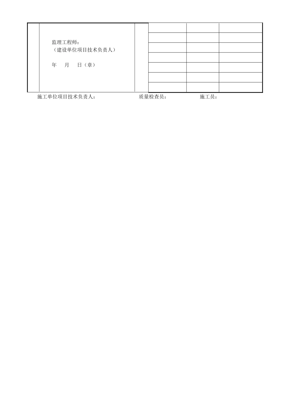 外墙保温隐蔽工程验收记录_第3页