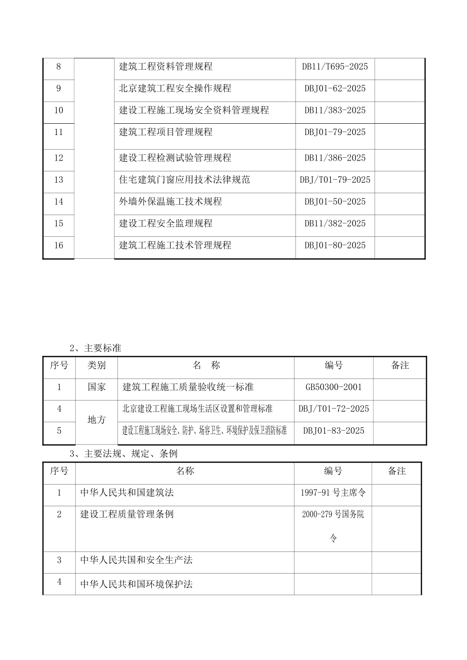 外墙保温节能装修工程监理规划_第3页