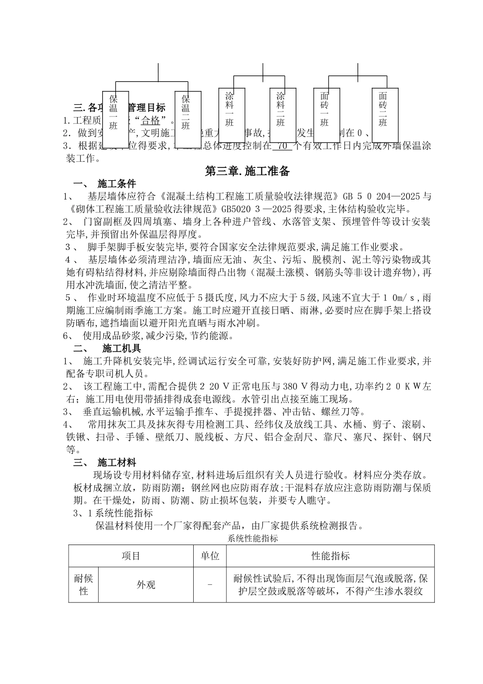外墙外保温及装修施工方案_第3页