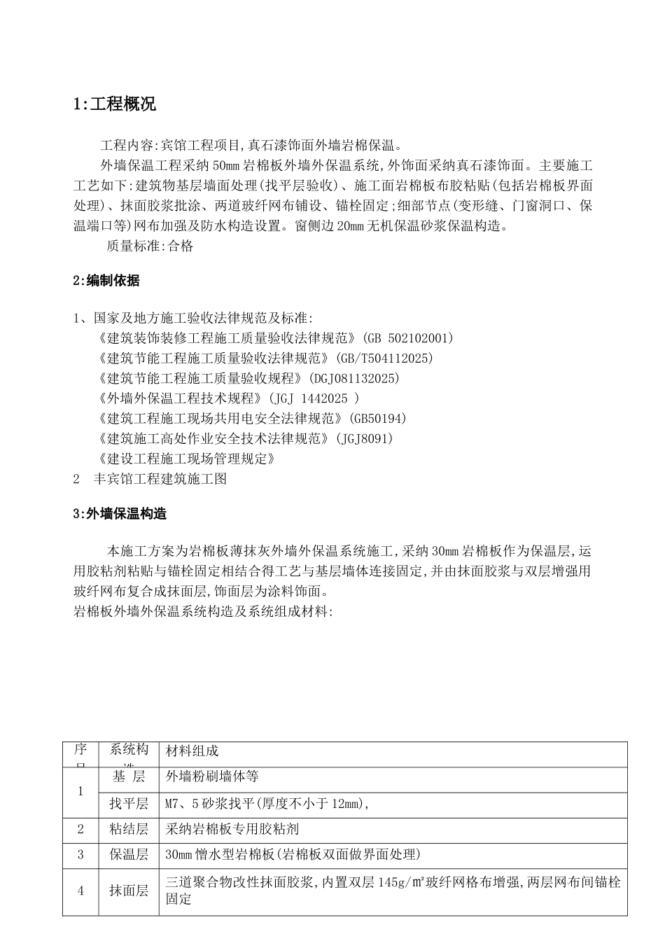外墙岩棉保温施工方案_第3页