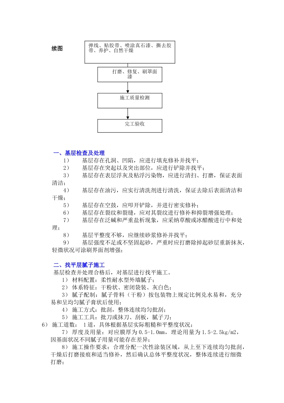 外墙真石漆的施工工艺_第3页