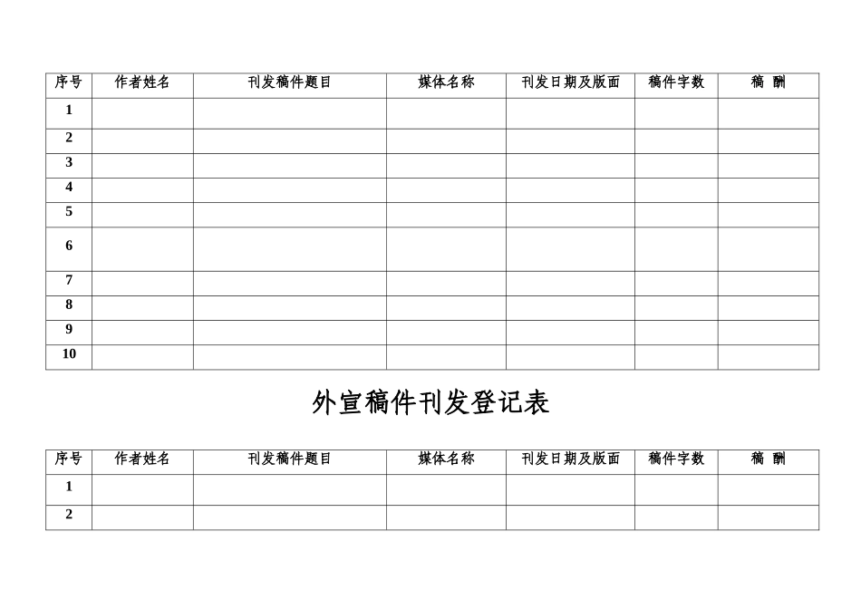 外宣稿件刊发登记表_第2页