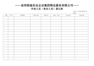 外来人员(来访人员)登记表