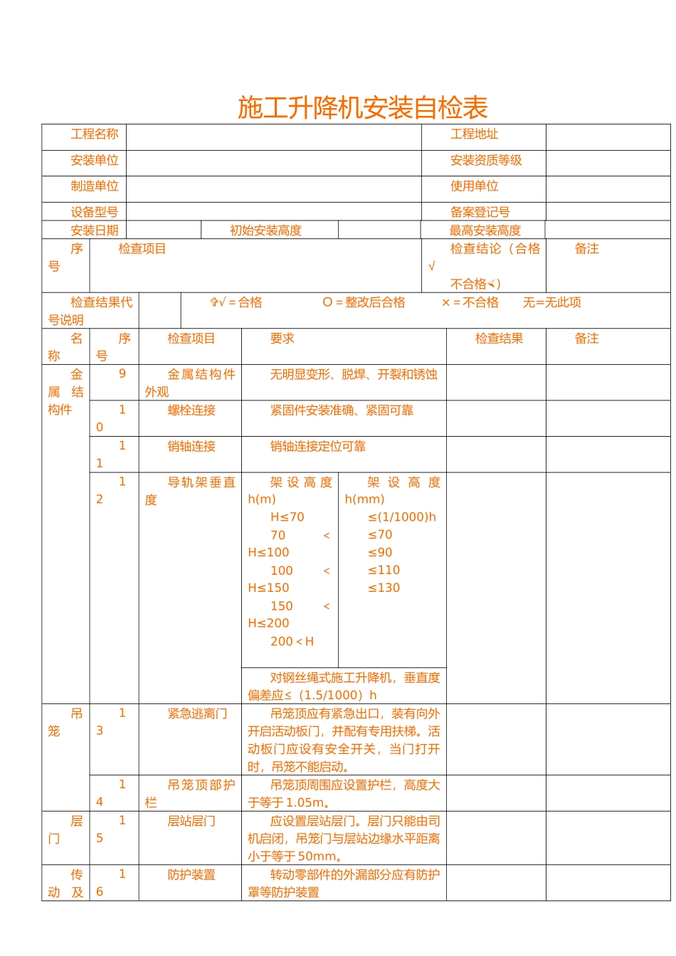 外用电梯安全检查验收表._第2页