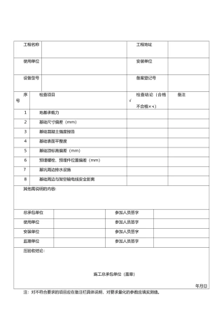 外用电梯安全检查验收表.