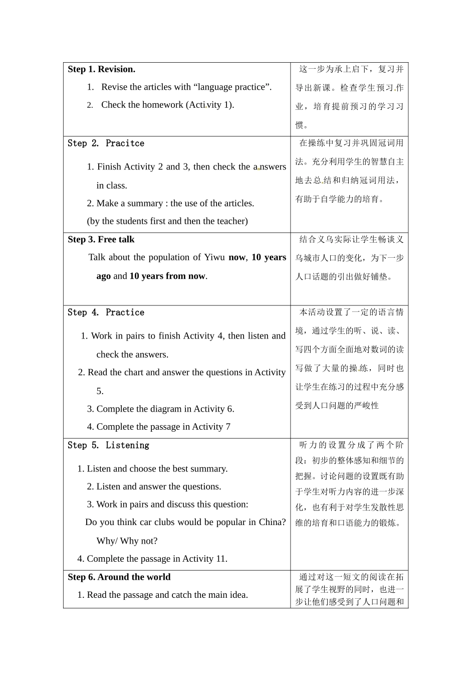 外研版九上《Module-11-Unit-3-Language-in-use》教案_第2页