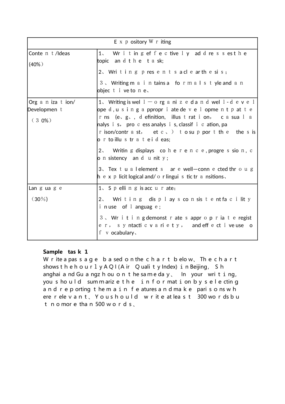 外研社英语写作大赛样题_第2页