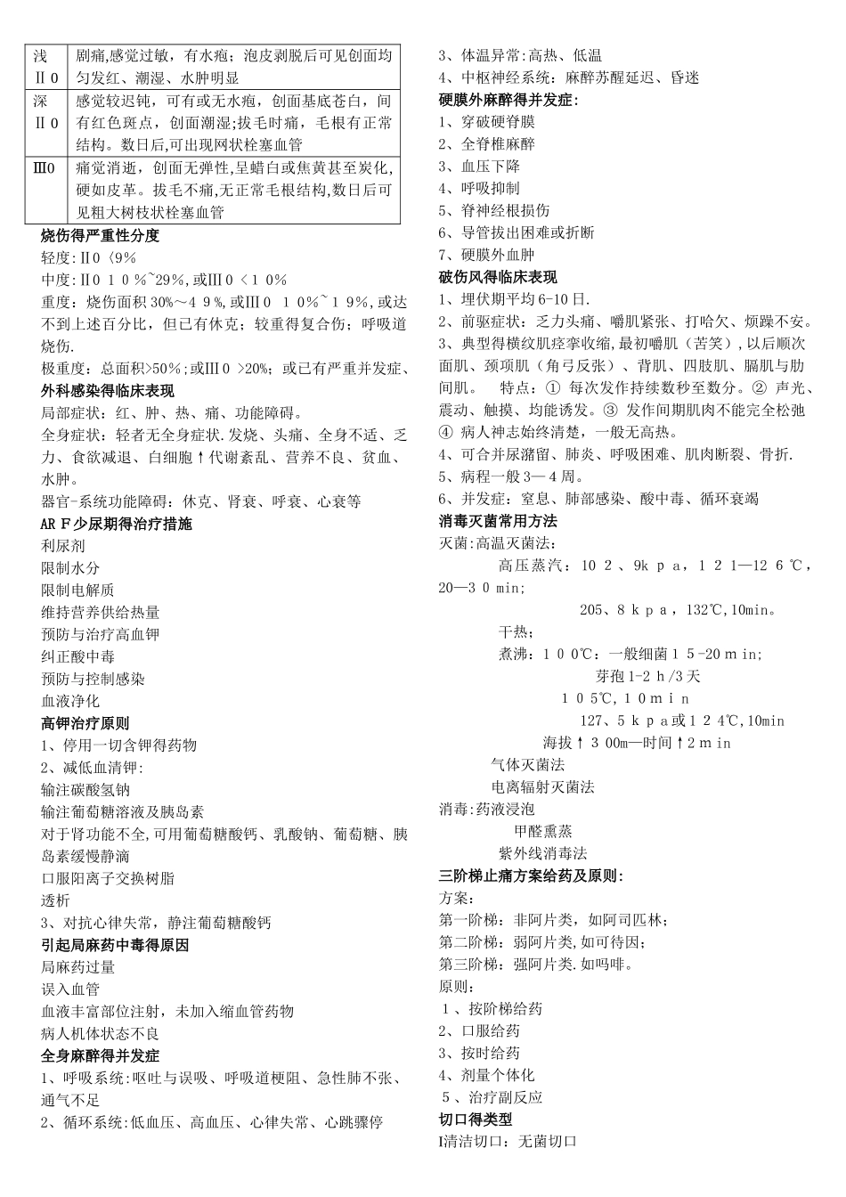 外科学总论攻略_第3页