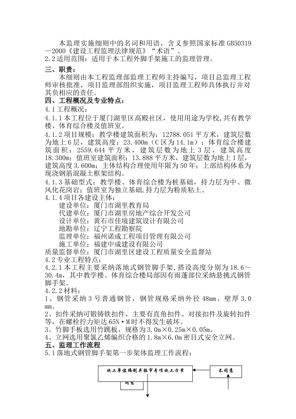 外脚手架施工监理细则_第3页