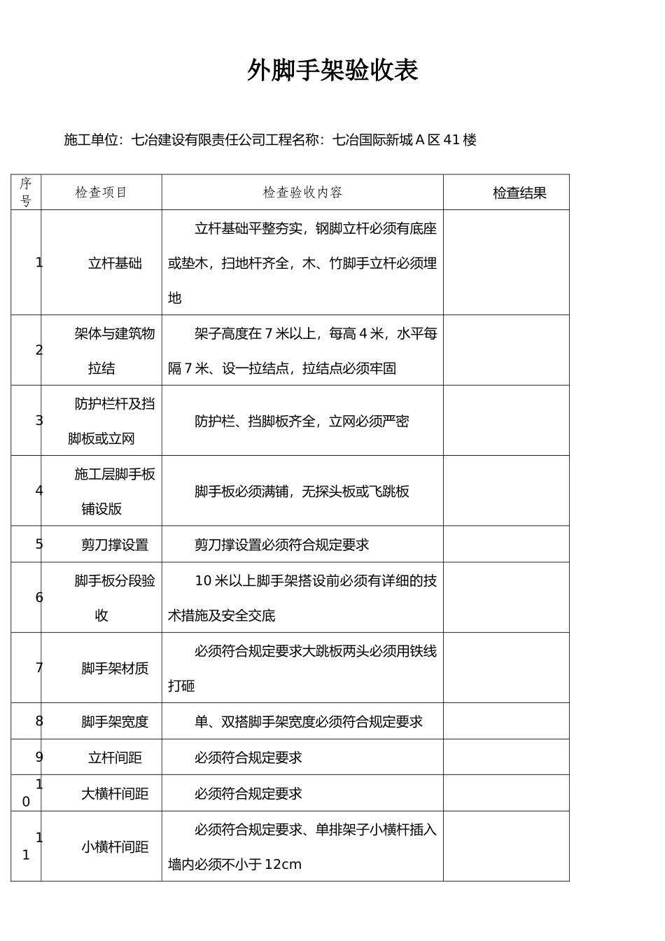 外脚手架验收表_第1页