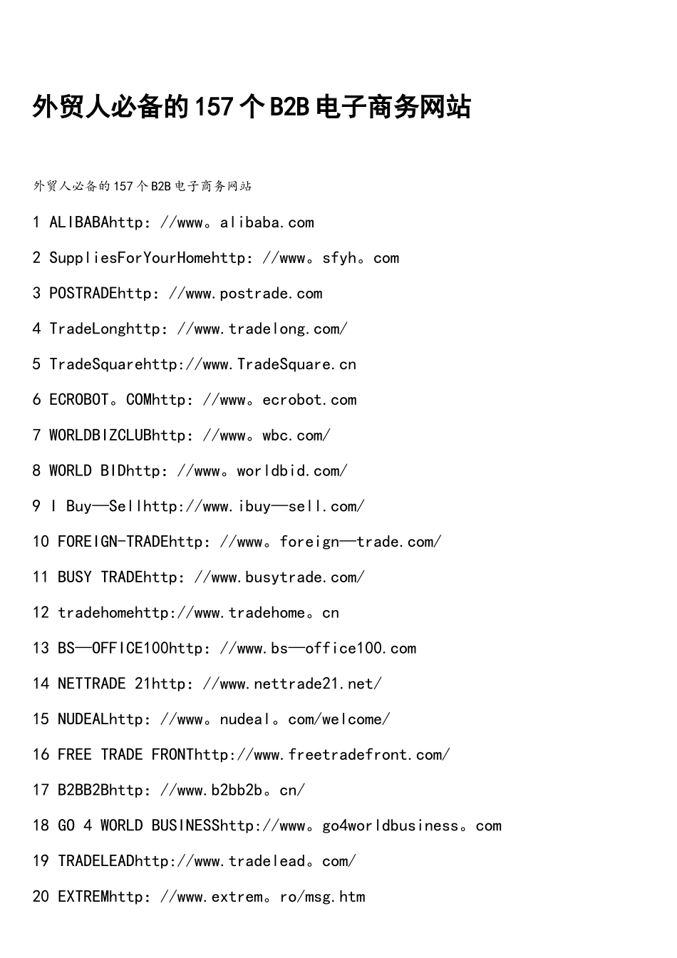 外贸人常用的150多个B2B电子商务网站种类_第1页
