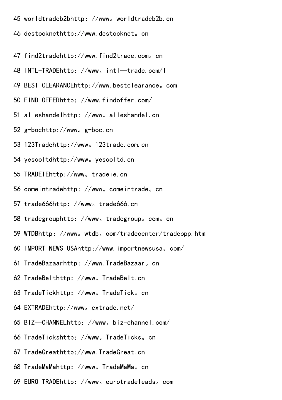 外贸人常用的150多个B2B电子商务网站种类_第3页