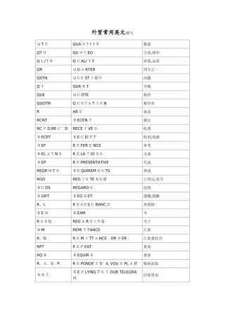 外贸常用英文缩写