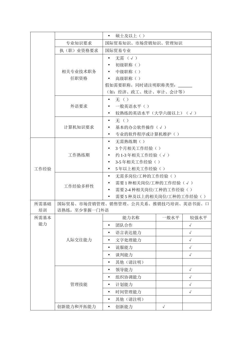 外贸经理岗位说明书_第2页