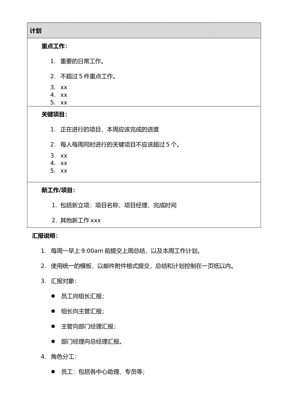 外资企业周工作总结模板_第2页