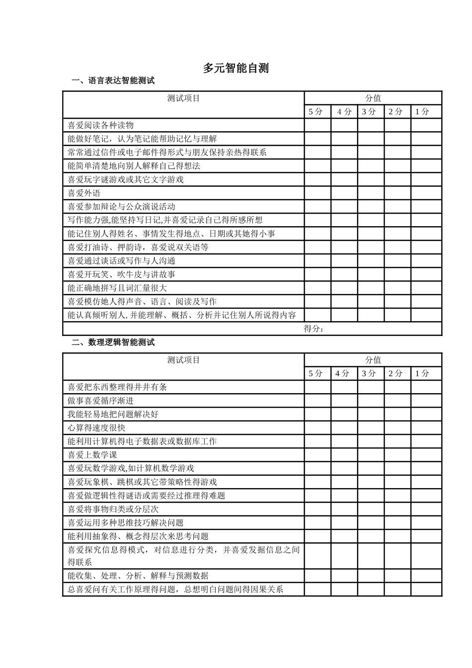 多元智能测试量表_第1页