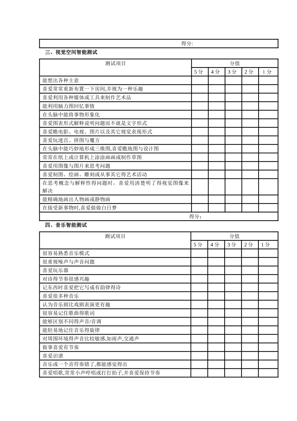 多元智能测试量表_第2页