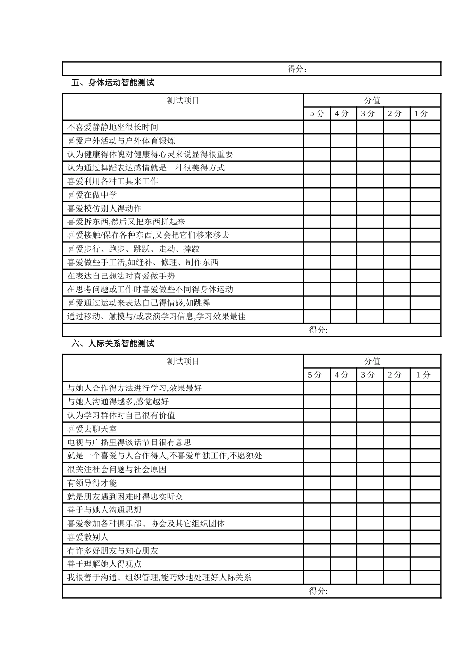 多元智能测试量表_第3页