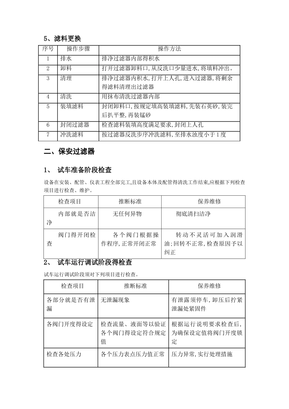 多介质过滤器、超滤、保安过滤器、反渗透日常运行检查和维护保养_第3页