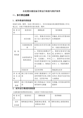 多介质过滤器、超滤、保安过滤器、反渗透日常运行检查和维护保养