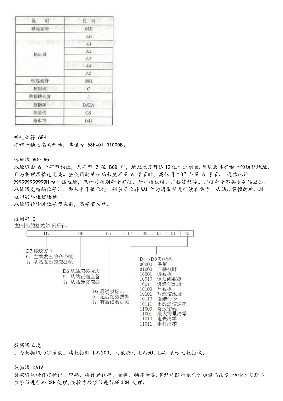 多功能电能表通信协议学习_第3页