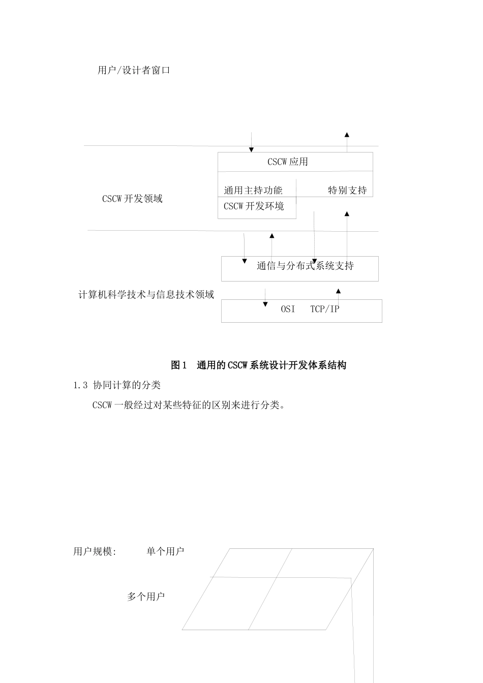 多媒体通信技术基础结业论文样本_第3页