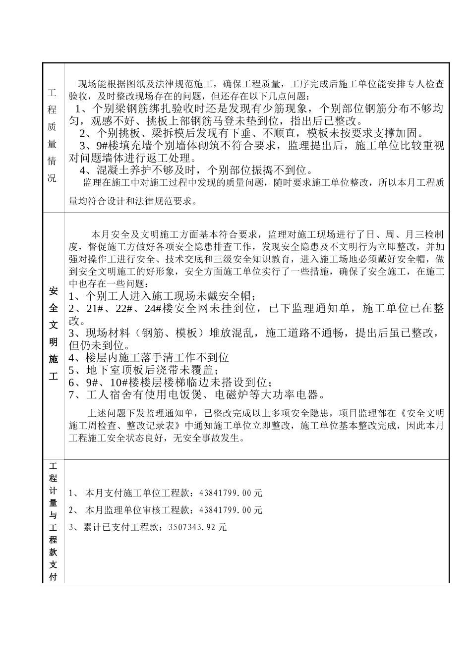 多层农居村口二期工程监理月报_第3页