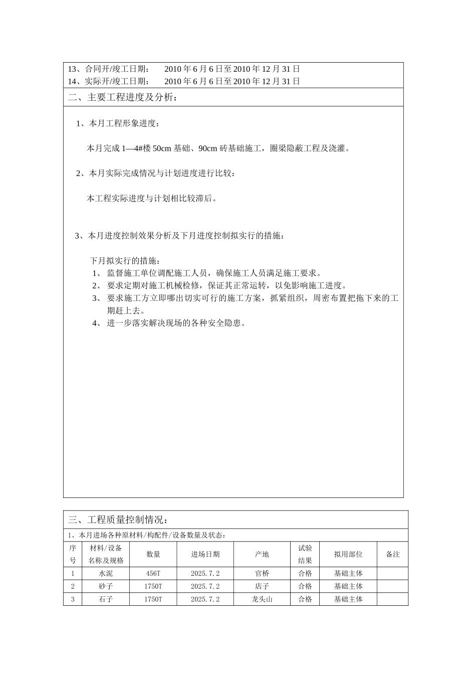 多层建筑监理月报_第2页