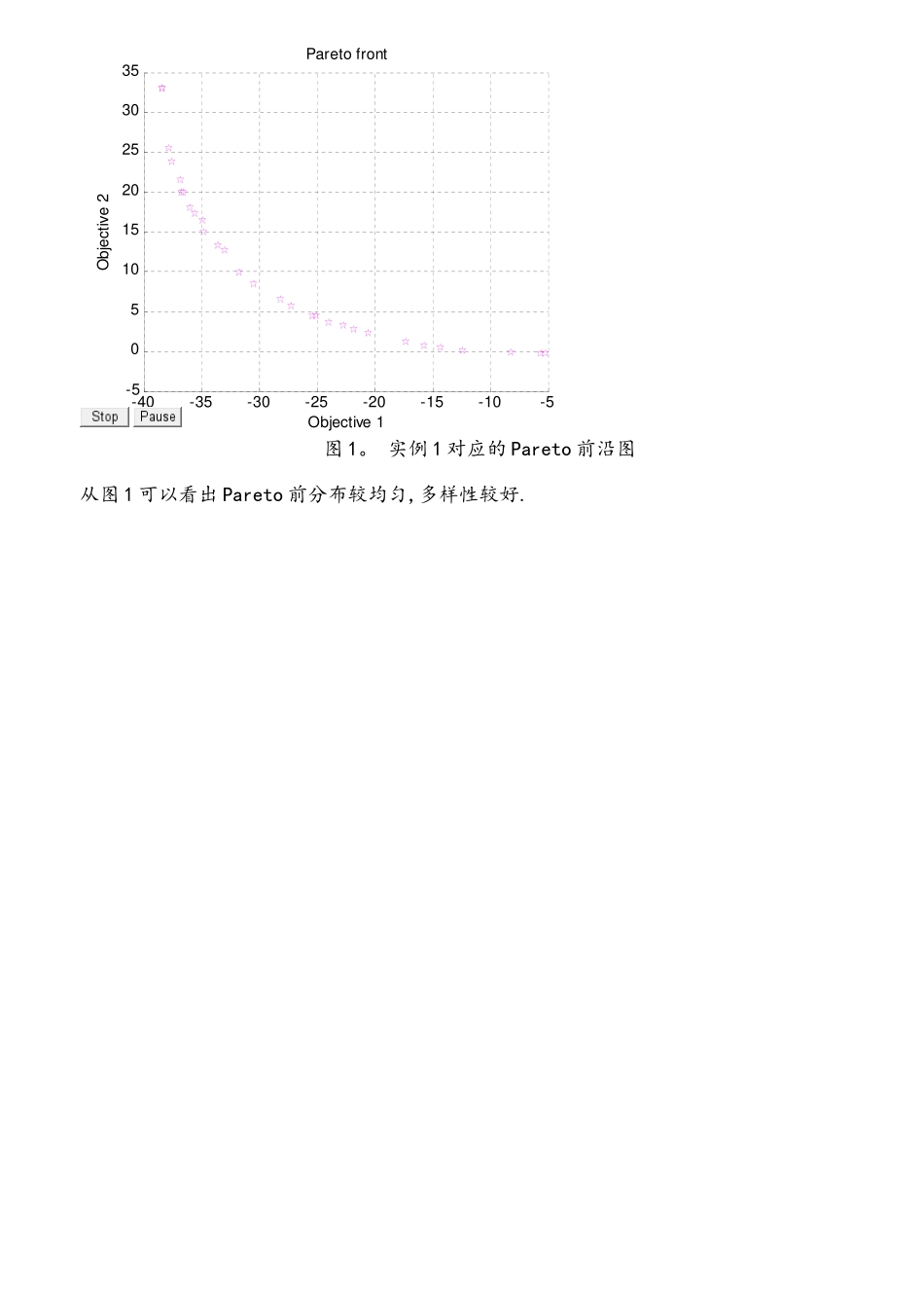 多目标优化实例和matlab程序_第2页