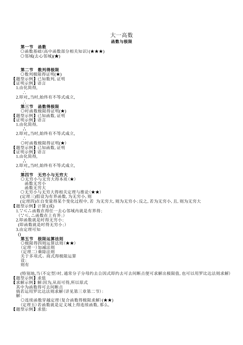 大一高数知识点与例题讲解_第1页