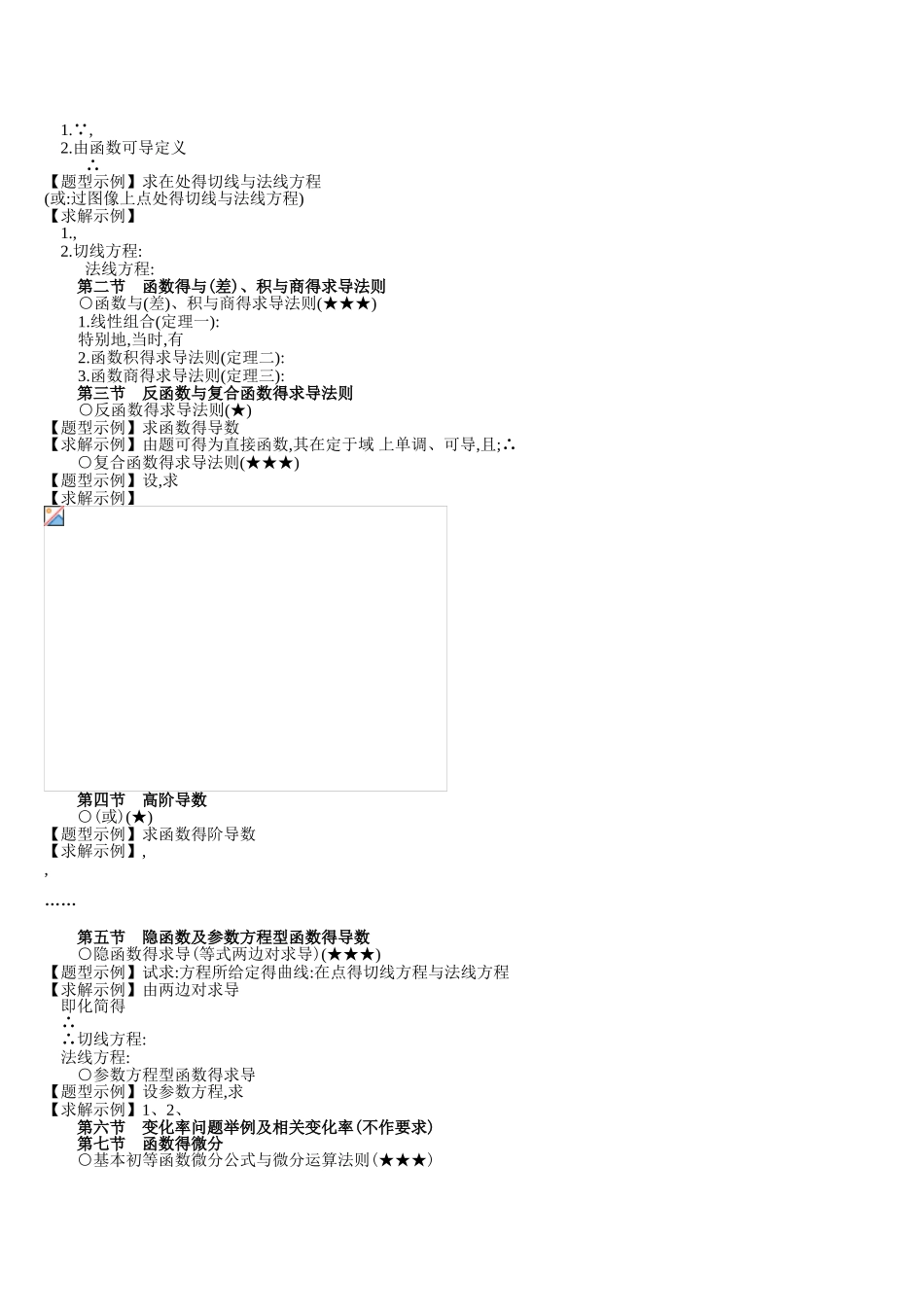 大一高数知识点与例题讲解_第3页
