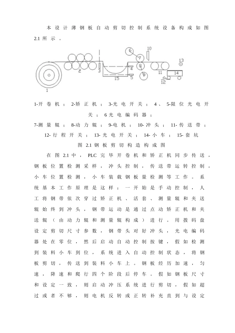 大专自动化专业毕业设计S7-200PLC薄钢板自动剪切控制样本_第2页
