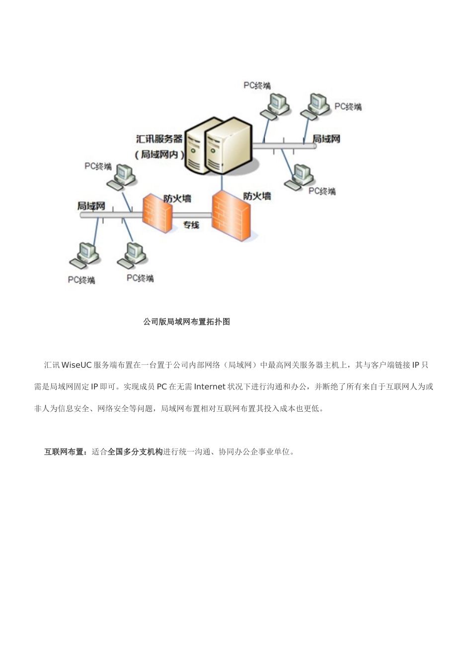 大中型企业级即时沟通通讯软件平台通用解决方案样本_第3页