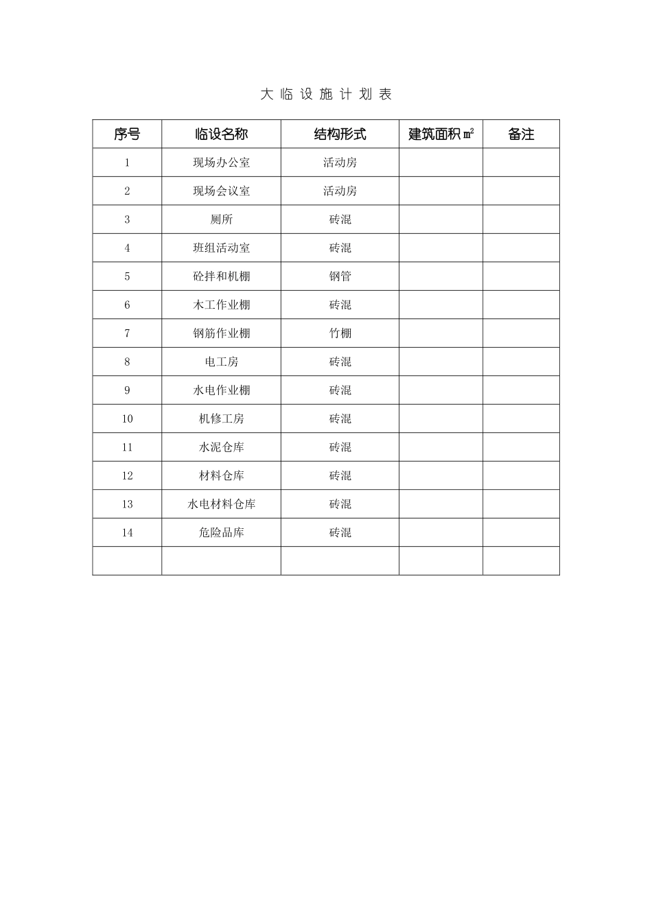 大临设施计划表_第1页