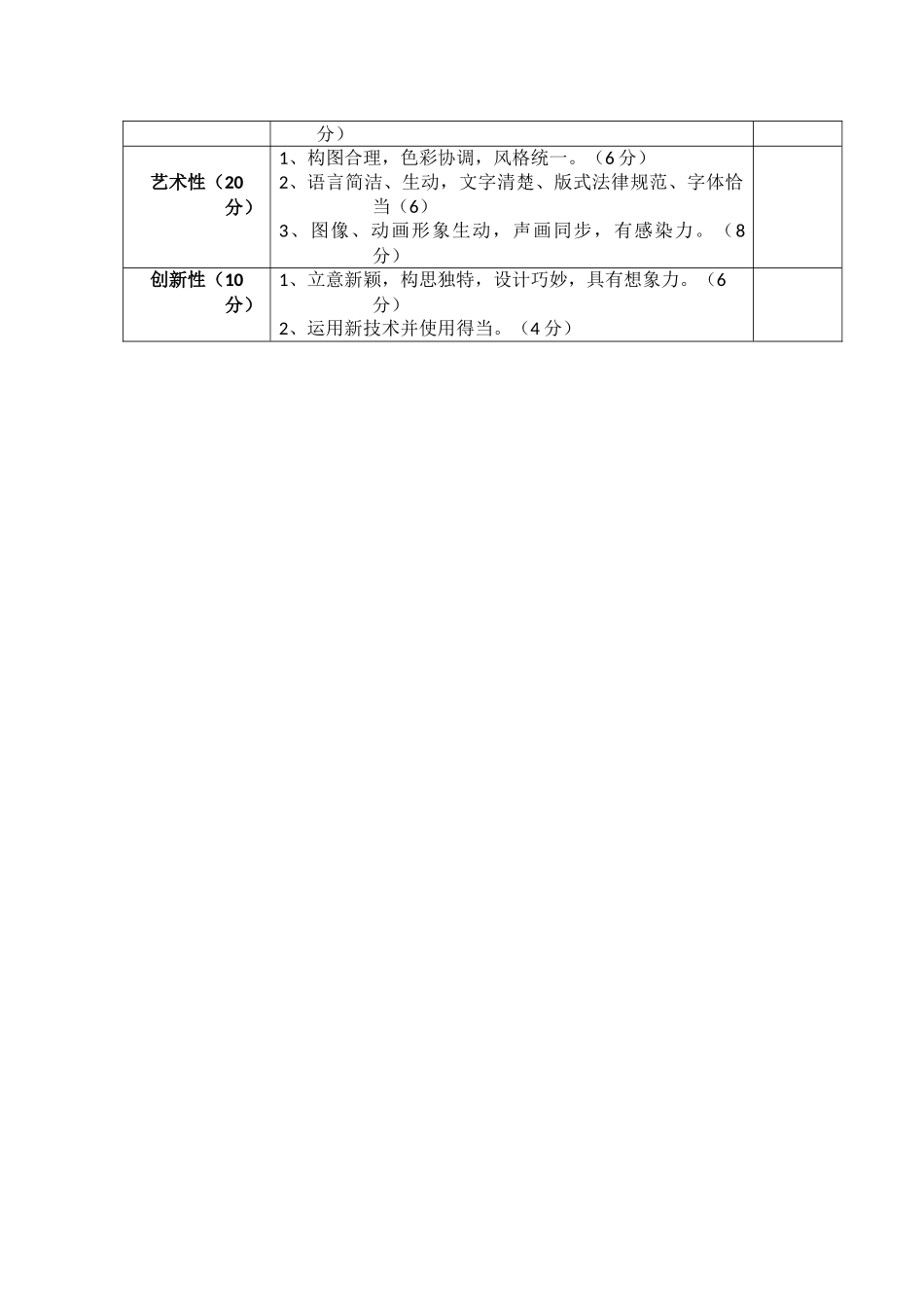 大保当小学教师多媒体课件大赛活动方案_第2页