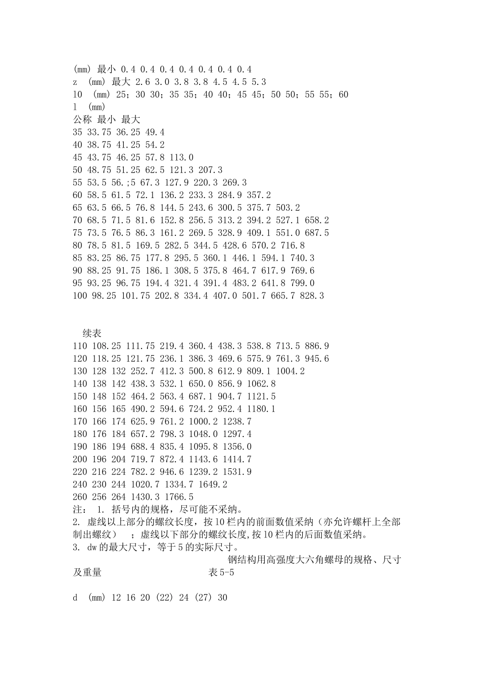 大六角高强度螺栓连接工艺标准（-）_第2页