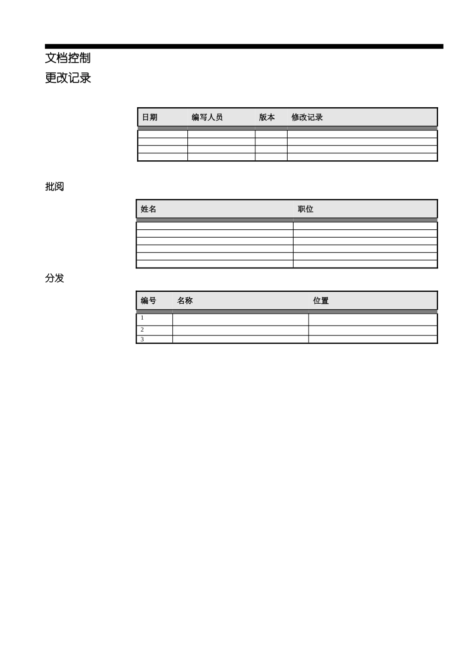 大型erp实施全接触软件设置和测试方案测试_第3页