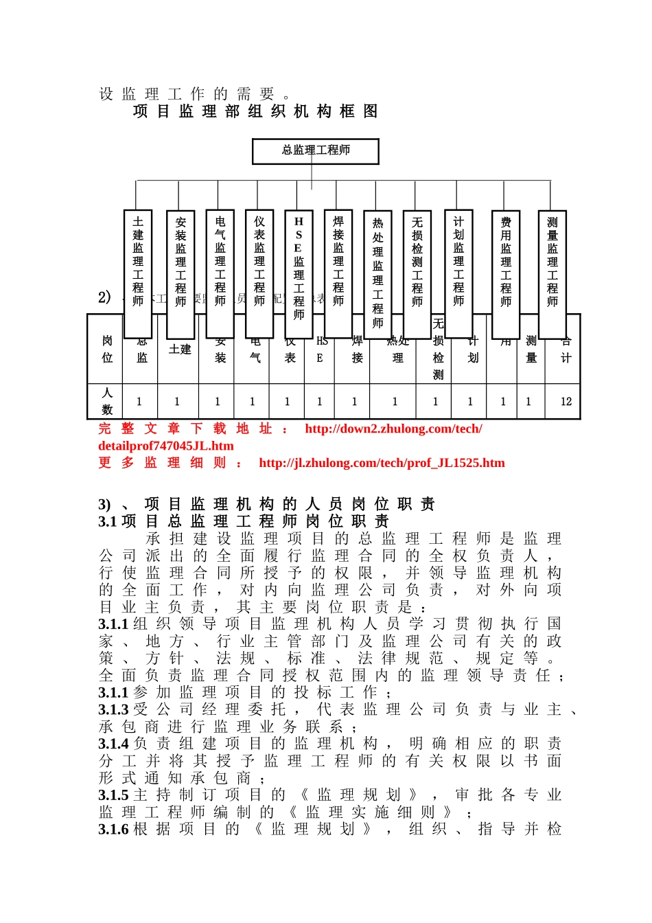 大型化工联合装置建设项目监理大纲_第3页