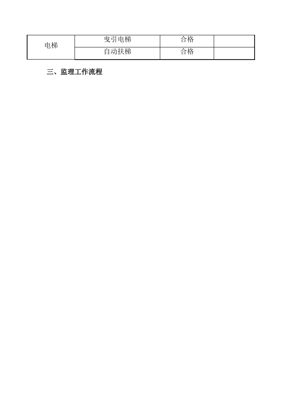 大型变电所站强电弱电专业部分监理细则_第2页